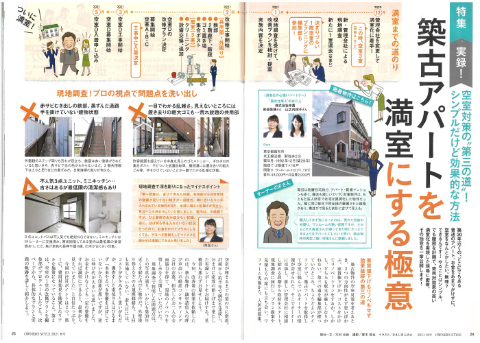 OWNER’S STYLE vol.64