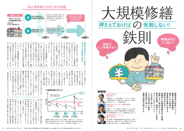 OWNER’S STYLE 2022夏号